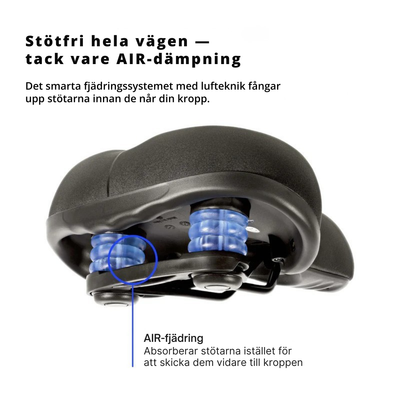 AKTIVNORD™ KOMFORT PRO