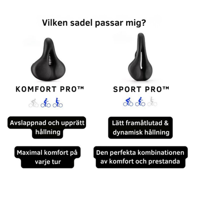 AKTIVNORD™ SADEL PRO