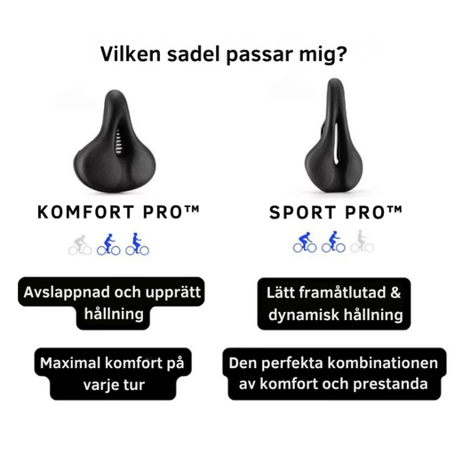 AKTIVNORD™ SADEL PRO