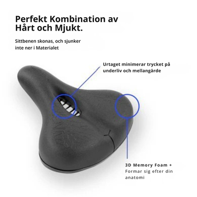 AKTIVNORD™ KOMFORT PRO